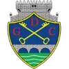 Chaves